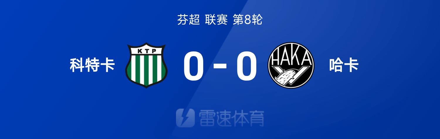 ⚽芬超战报：埃苏玛倒地未获点，达塞尔瓦补时中柱，科特卡0-0哈卡